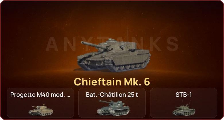 World of Tanks Blitz — Неактив | 21 Топ | Chieftain Mk. 6 