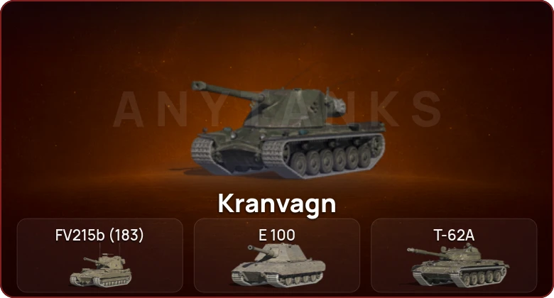 World of Tanks Blitz — Неактив | 6 Топов  