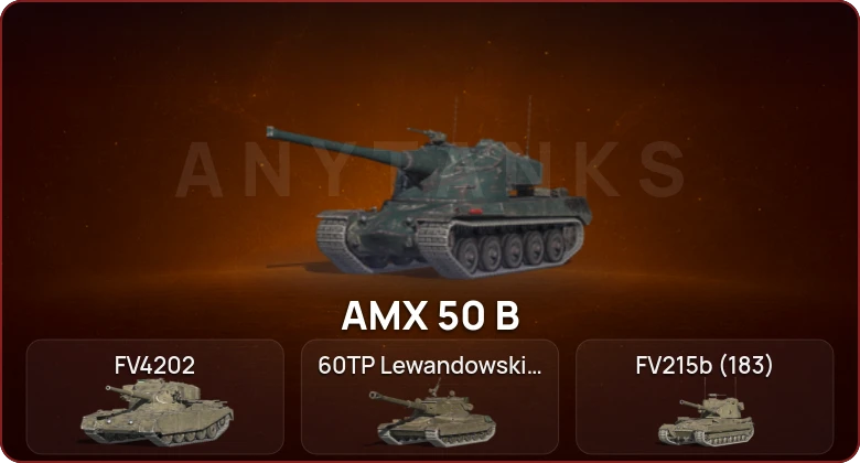 World of Tanks Blitz — Неактив | 8 Топов   | Смена пароля