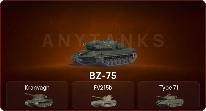 World of Tanks Blitz — Неактив | 14 Топов  
