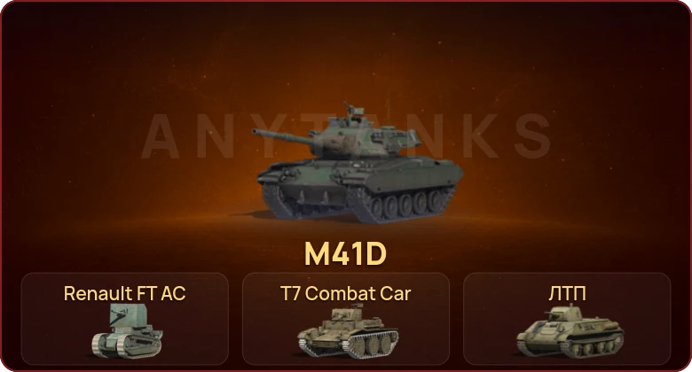 World of Tanks Blitz — Неактив | 4 Према  | Смена пароля