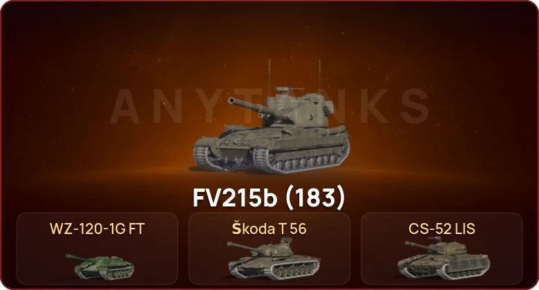 World of Tanks Blitz — Неактив | 1 Топ  