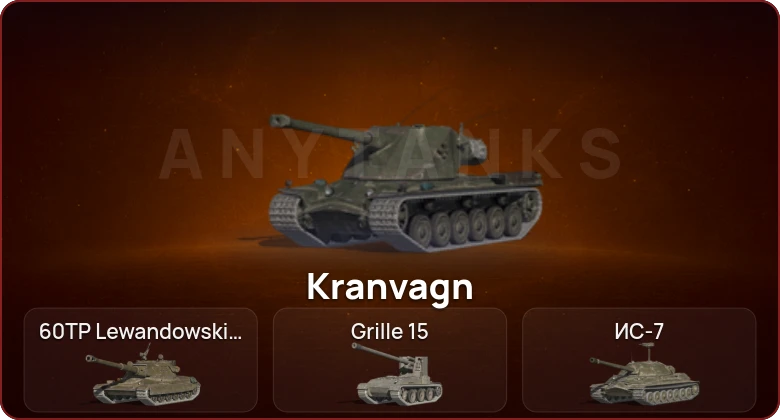 World of Tanks Blitz — Неактив | 4 Топа  