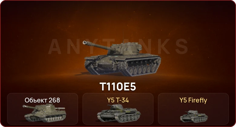 World of Tanks Blitz — Неактив | 2 Топа   | Смена пароля