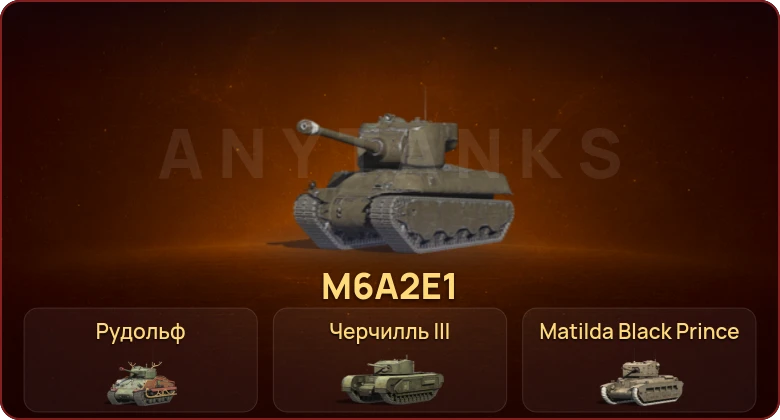 World of Tanks Blitz — Неактив | 4 Према 