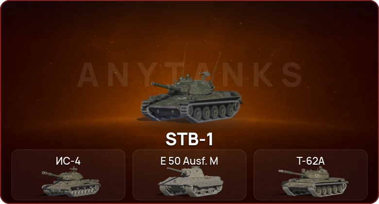 World of Tanks Blitz — Неактив | 8 Топов  