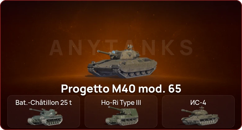 World of Tanks Blitz — Неактив | 15 Топов  