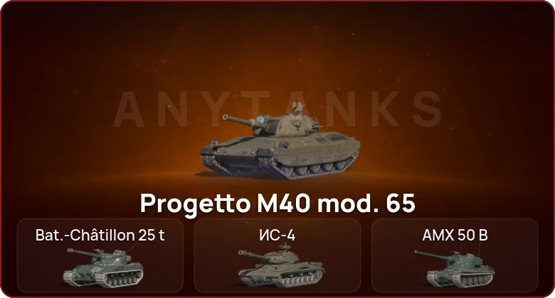 World of Tanks Blitz — Неактив | 21 Топ  