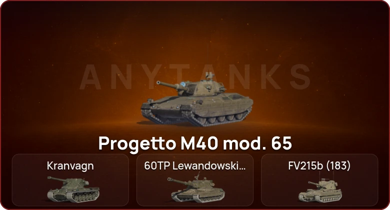 World of Tanks Blitz — Неактив | 11 Топов  