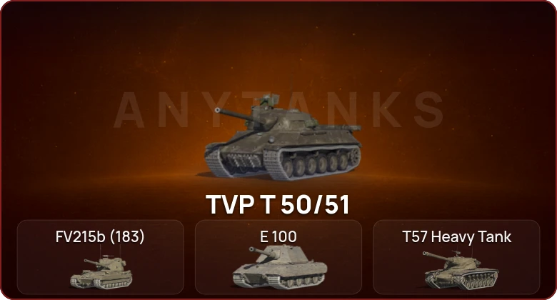 World of Tanks Blitz — Неактив | 9 Топов  