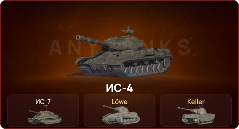 World of Tanks Blitz — Неактив | 2 Топа   | Смена пароля