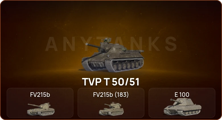 World of Tanks Blitz — 9 Топов   | Смена пароля