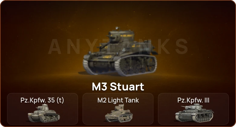 World of Tanks Blitz — 0 Топов | 0 Премов  | Смена пароля