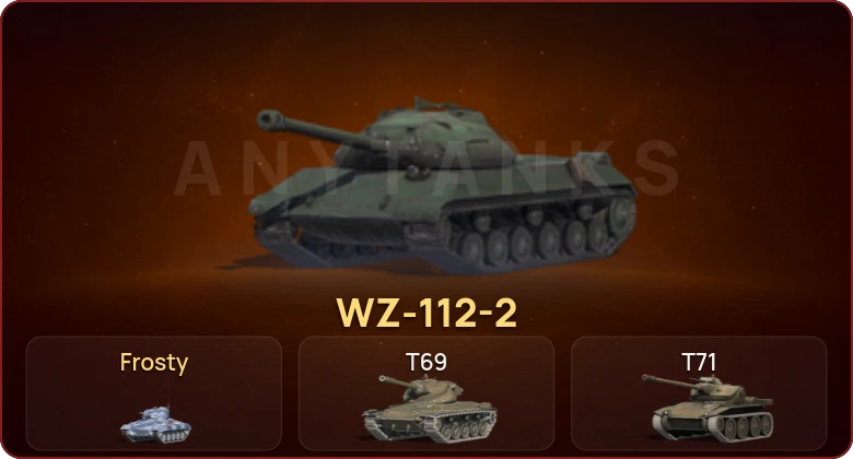 World of Tanks Blitz — Неактив | 2 Према  | Смена пароля