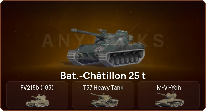 World of Tanks Blitz — 4 Топа  