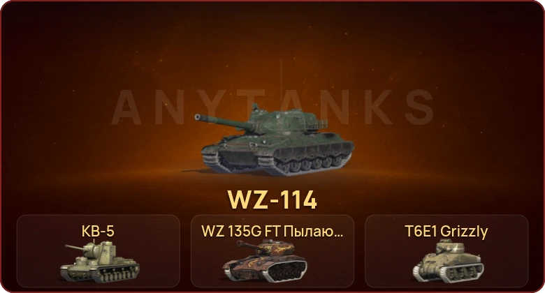 World of Tanks Blitz — Неактив | 5 Премов 