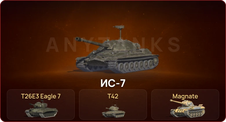 World of Tanks Blitz — Неактив | 1 Топ  