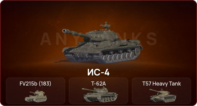 World of Tanks Blitz — Неактив | 6 Топов  