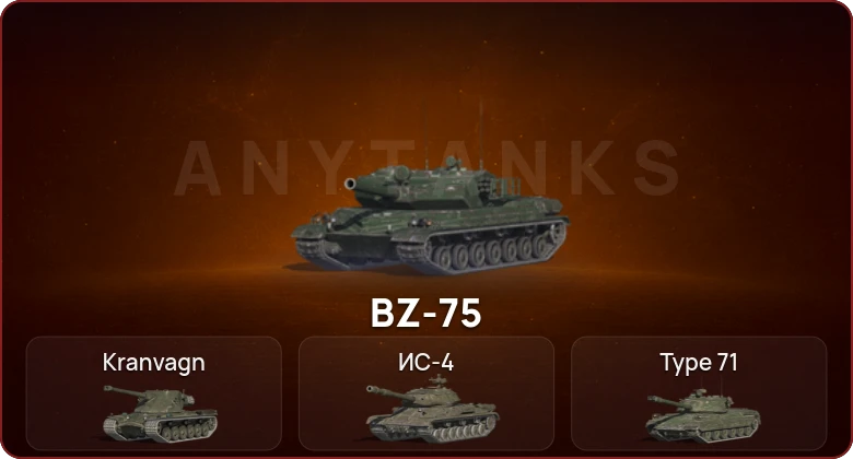World of Tanks Blitz — Неактив | 9 Топов  