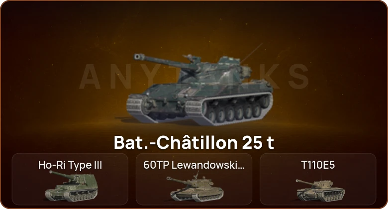 World of Tanks Blitz — 9 Топов   | Смена пароля