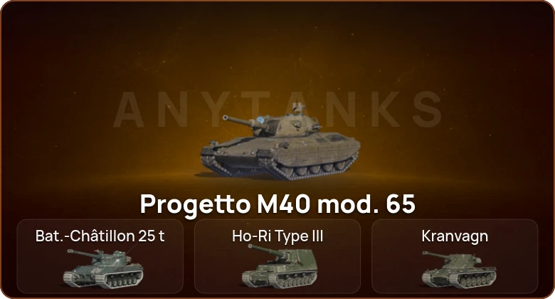World of Tanks Blitz — 36 Топов   | Смена пароля