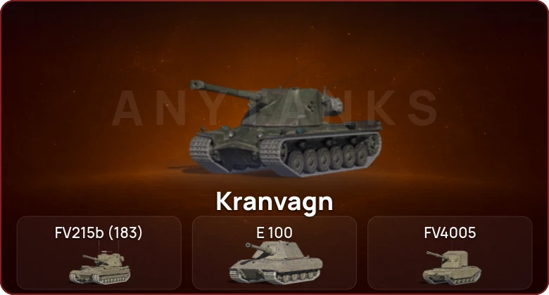 World of Tanks Blitz — Неактив | 5 Топов  