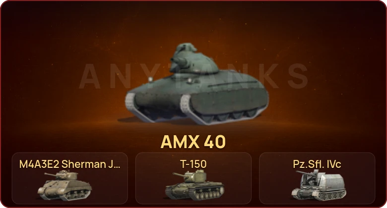 World of Tanks Blitz — Неактив | 5 Премов  | Смена пароля