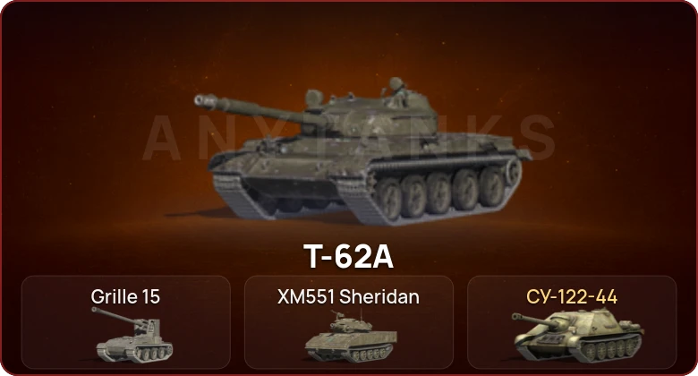 World of Tanks Blitz — Неактив | 3 Топа  
