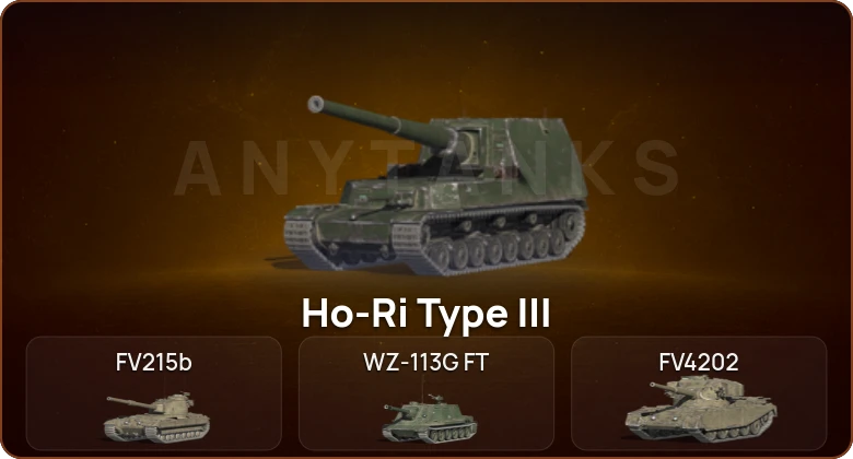 World of Tanks Blitz — 6 Топов   | Смена пароля