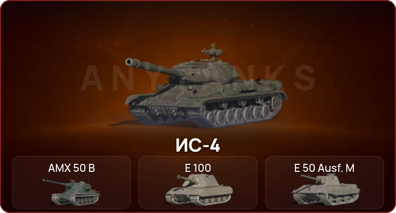 World of Tanks Blitz — Неактив | 12 Топов   | Смена пароля