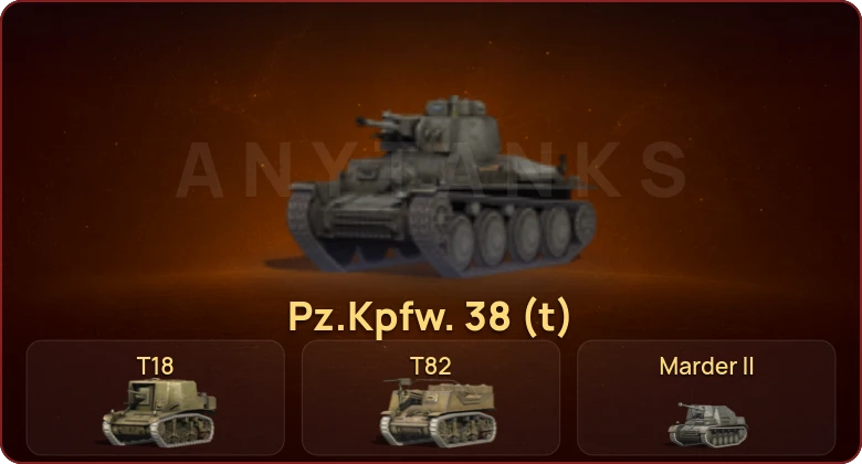 World of Tanks Blitz — Неактив | 7 Премов  | Смена пароля