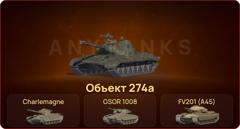 World of Tanks Blitz — Неактив | 7 Премов 