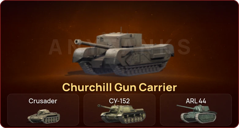 World of Tanks Blitz — Неактив | 1 Прем 