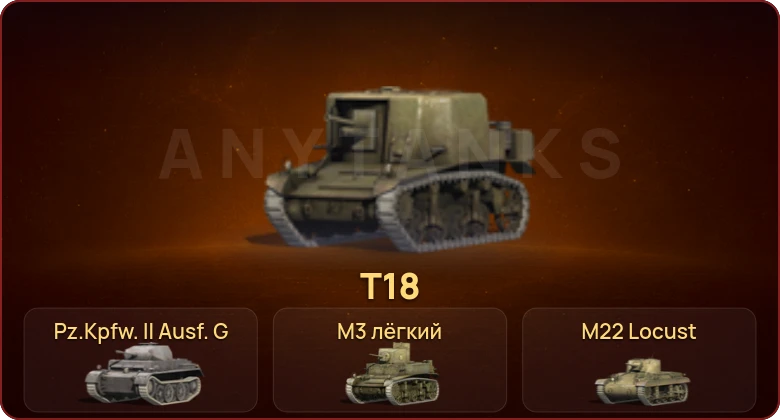 World of Tanks Blitz — Неактив | 6 Премов 