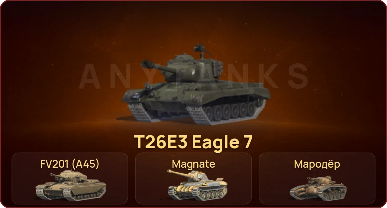 World of Tanks Blitz — Неактив | 7 Премов 
