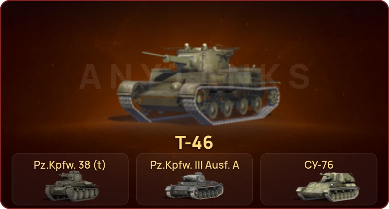 World of Tanks Blitz — Неактив | 6 Премов 