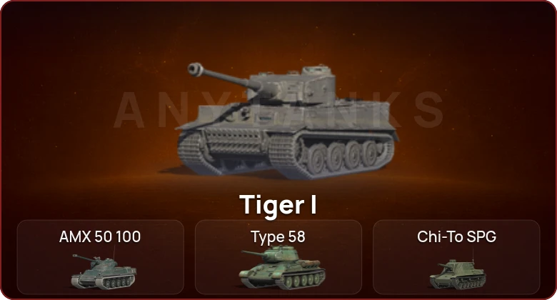 World of Tanks Blitz — Неактив | 0 Топов | 0 Премов  | Смена пароля