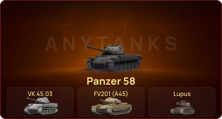 World of Tanks Blitz — Неактив | 14 Премов 