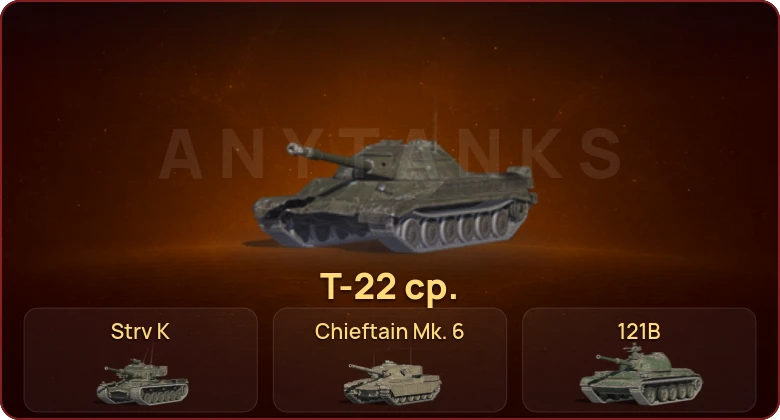 World of Tanks Blitz — Неактив | 13 Топов | 121B | Carro da Combattimento 45t | Strv K | Chieftain Mk. 6 