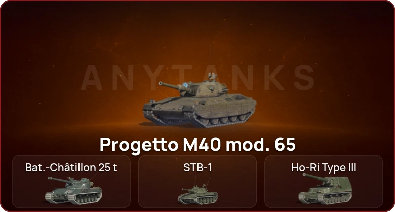 World of Tanks Blitz — Неактив | 28 Топов  