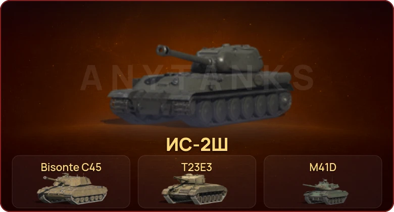 World of Tanks Blitz — Неактив | 5 Премов  | Смена пароля