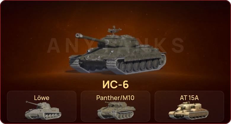World of Tanks Blitz — Неактив | 23 Према 