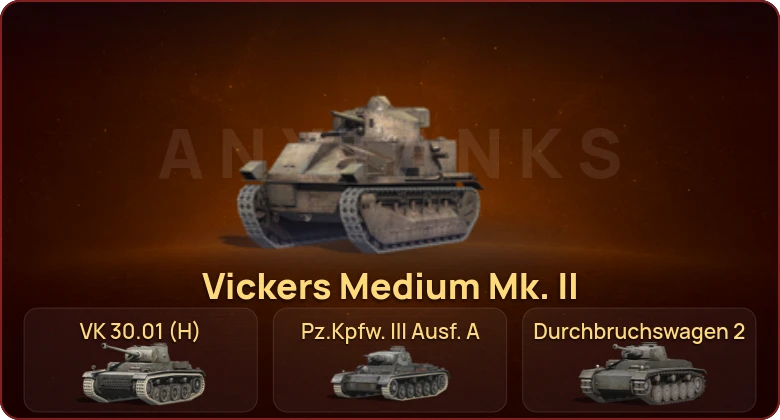 World of Tanks Blitz — Неактив | 5 Премов  | Смена пароля