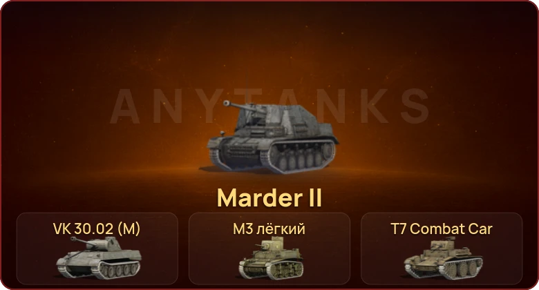 World of Tanks Blitz — Неактив | 6 Премов 
