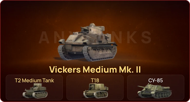 World of Tanks Blitz — Неактив | 3 Према  | Смена пароля