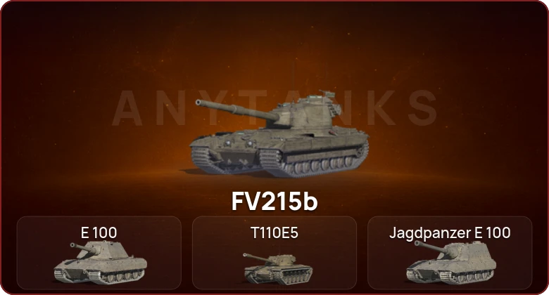 World of Tanks Blitz — Неактив | 7 Топов   | Смена пароля
