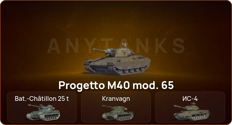 World of Tanks Blitz — 15 Топов  