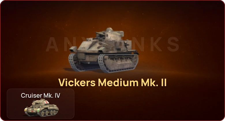 World of Tanks Blitz — Неактив | 1 Прем 
