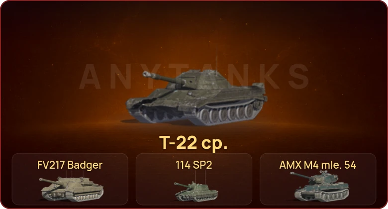 World of Tanks Blitz — Неактив | 26 Топов | FV217 Badger | AMX M4 mle. 54 | Т-22 ср. | Уничтожитель  | Смена пароля