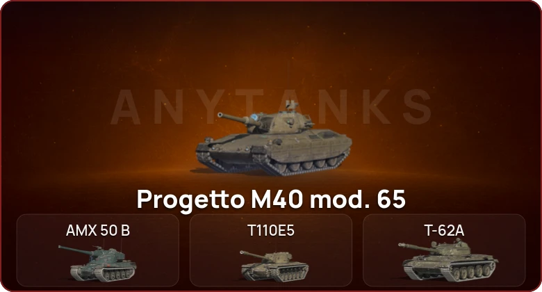 World of Tanks Blitz — Неактив | 7 Топов  